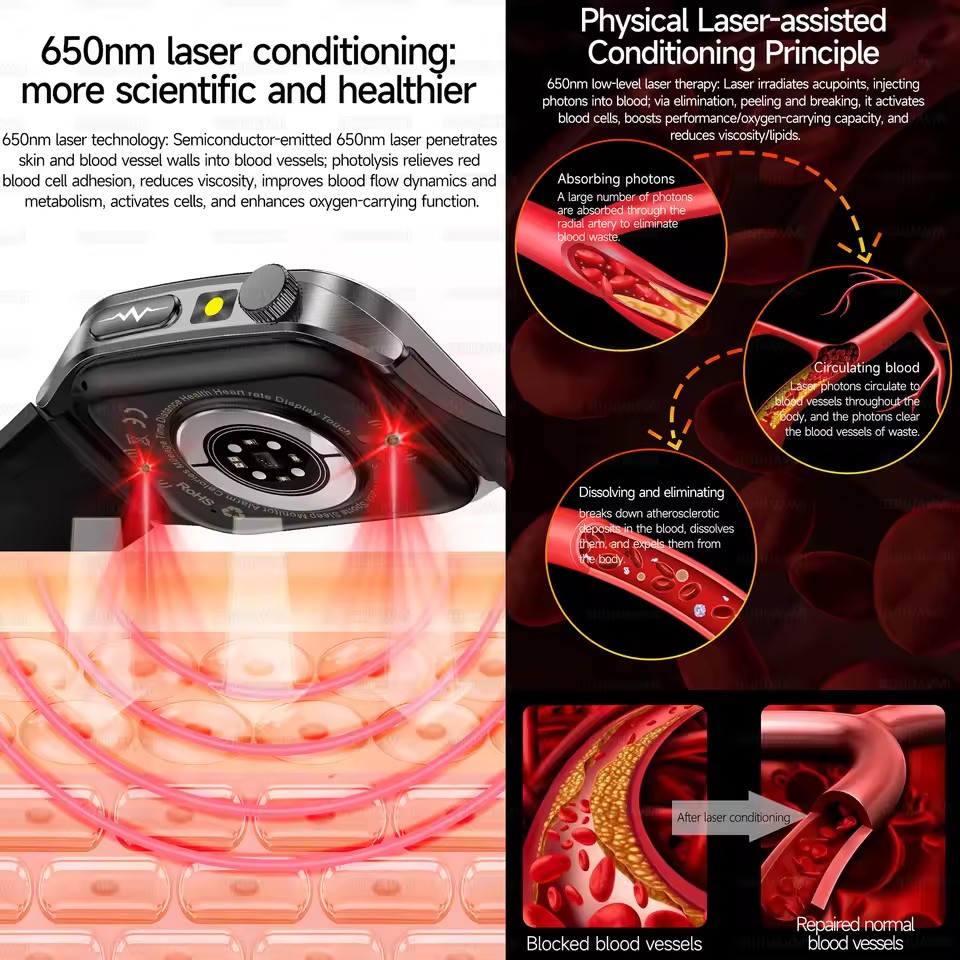 Smartwatch 2026 z laserową ter – Industrial Laser Temperature Sensor recenzja i cena