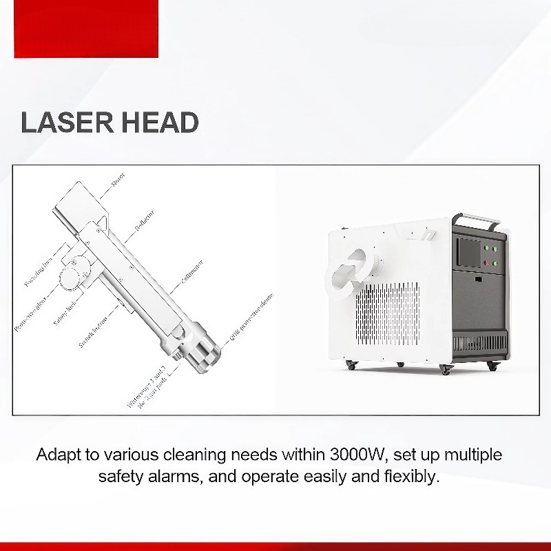 Przemysłowy ręczny czyścik las – Industrial Laser Cleaner recenzja i cena