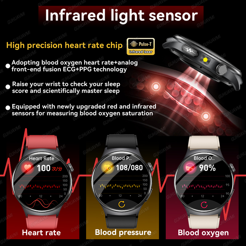 2026 Nowy inteligentny zegarek – Industrial Laser Temperature Sensor recenzja i cena